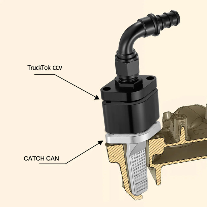 TruckTok 2011-2023 6.7L Powerstroke CCV Catch Can